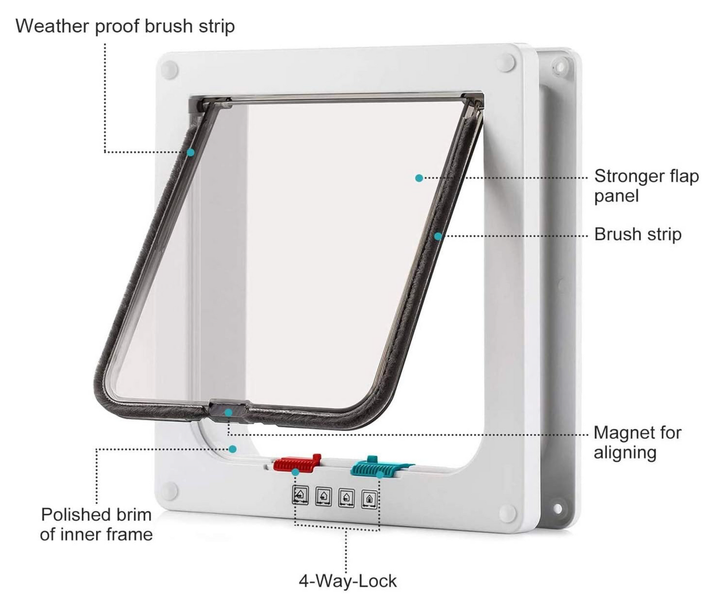 Interior Pet Door - Lockable Flap for Puppy Dog and Cat Door - Easy Installation