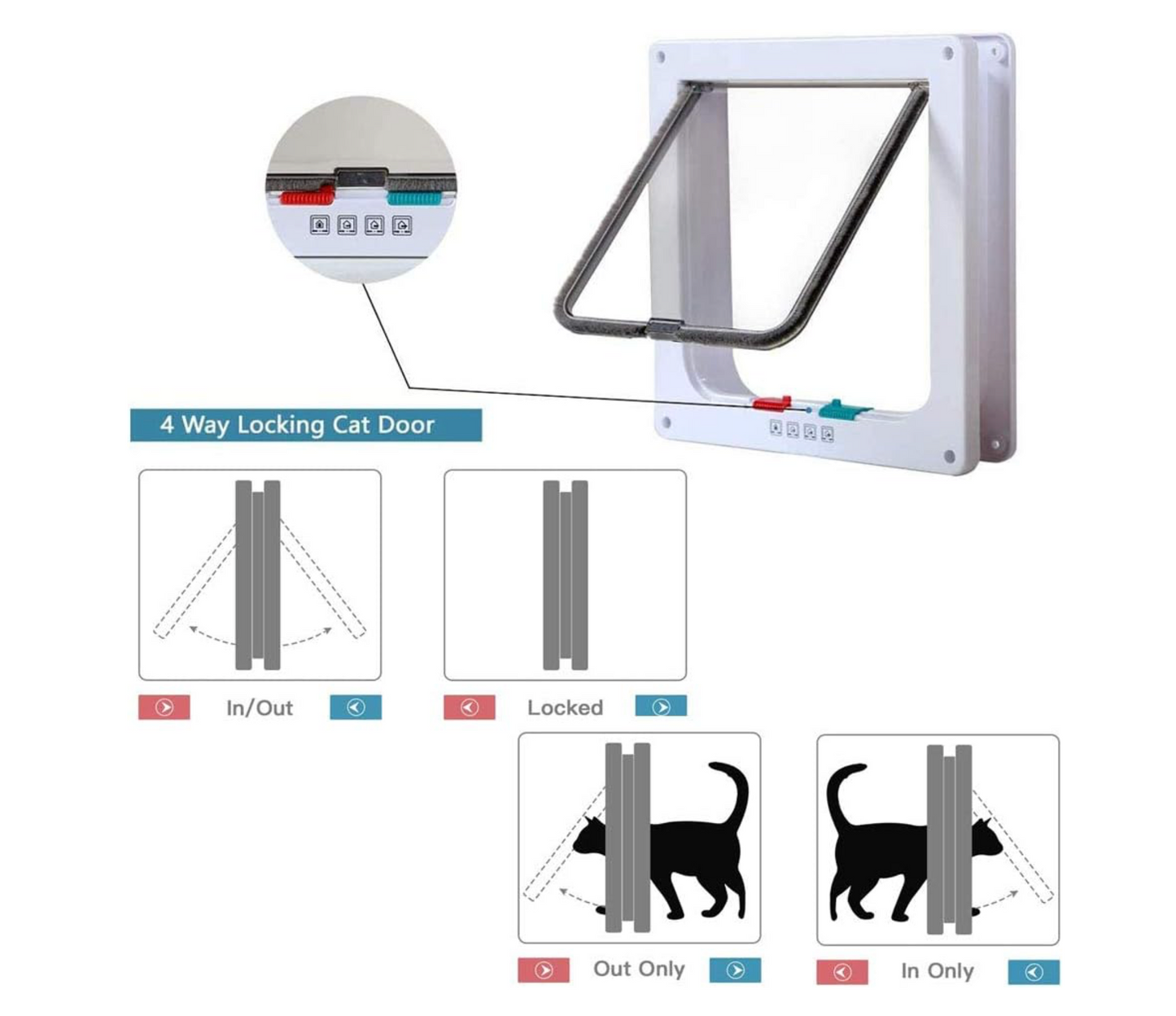Interior Pet Door - Lockable Flap for Puppy Dog and Cat Door - Easy Installation