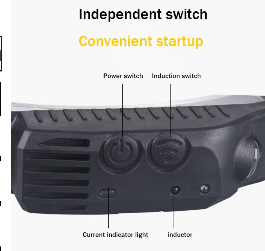 1 PC Multi Functional Sensing COB Headlights Outdoor Cycling Headlights