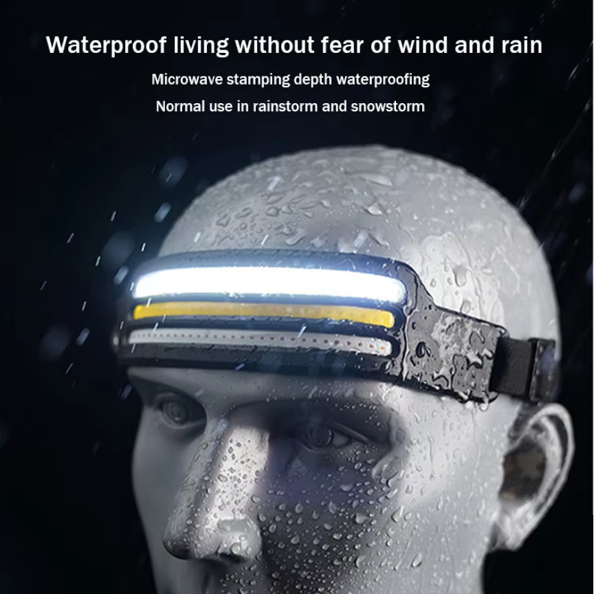 1 PC Multi Functional Sensing COB Headlights Outdoor Cycling Headlights