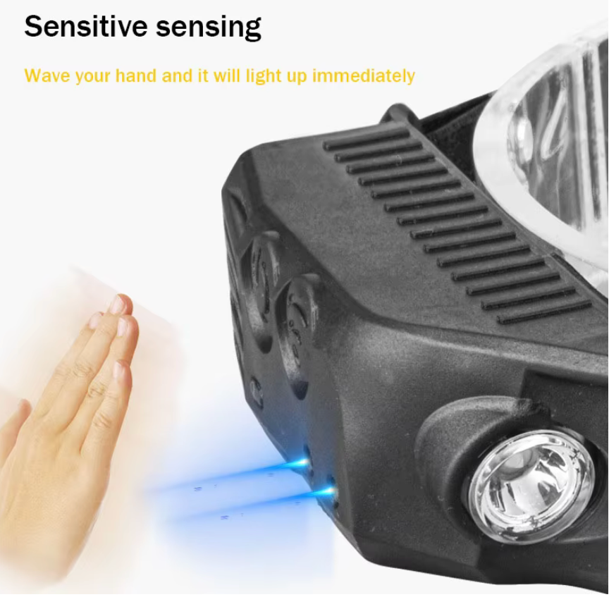 1 PC Multi Functional Sensing COB Headlights Outdoor Cycling Headlights